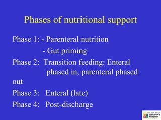 Phases of nutritional support
Phase 1: - Parenteral nutrition
         - Gut priming
Phase 2: Transition feeding: Enteral
           phased in, parenteral phased
out
Phase 3: Enteral (late)
Phase 4: Post-discharge
 