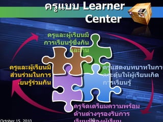ครูแบบ  Learner Center  October 15, 2010 ครูแสดงบทบาทในการ กระตุ้นให้ผู้เรียนเกิด การเรียนรู้ ครูและผู้เรียนมีส่วนร่วมในการเรียนรู้ร่วมกัน ครูจัดเตรียมความพร้อมด้านต่างๆรองรับการเรียนรู้ของผู้เรียน ครูและผู้เรียนมีการเรียนรู้ซึ่งกันและกัน 