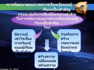 การพัฒนาคุณภาพการเรียนรู้แบบผู้เรียนเป็นสำคัญ   ครูและผู้บริหารเป็นผู้มีบทบาทสำคัญ ในการพัฒนาคุณภาพการเรียนรู้แบบผู้เรียนเป็นสำคัญ  โดย October 15, 2010 มีความรู้ เข้าใจเรื่องการเรียนรู้แบบผู้เรียนเป็นสำคัญที่ถูกต้อง ร่วมกันการสร้างเจตนารมณ์อันแน่วแน่ในการพัฒนาผู้เรียน สร้างความเปลี่ยนแปลงด้วยความสมัครใจ 