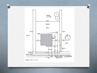 Principles Contruction 202 principles of construction | PPTX