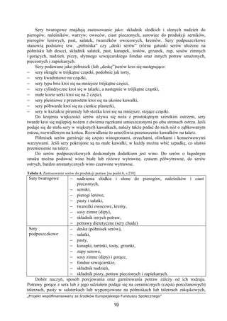 „Projekt współfinansowany ze środków Europejskiego Funduszu Społecznego”
19
Sery twarogowe znajdują zastosowanie jako: składnik słodkich i słonych nadzień do
pierogów, naleśników, warzyw, owoców, ciast pieczonych, surowiec do produkcji serników,
pierogów leniwych, past, sałatek, twarożków owocowych, kremów. Sery podpuszczkowe
stanowią podstawę tzw. „półmiska” czy „deski serów” (różne gatunki serów ułożone na
półmisku lub desce), składnik sałatek, past, kanapek, tostów, grzanek, zup, sosów zimnych
i gorących, nadzień, pizzy, słynnego szwajcarskiego fondue oraz innych potraw smażonych,
pieczonych i zapiekanych.
Sery podawane jako półmisek (lub „deskę”)serów kroi się następująco:
− sery okrągłe w trójkątne cząstki, podobnie jak torty,
− sery kwadratowe na cząstki,
− sery typu brie kroi się na mniejsze trójkątne części,
− sery cylindryczne kroi się w talarki, a następnie w trójkątne cząstki,
− małe kozie serki kroi się na 2 części,
− sery pleśniowe z przerostem kroi się na ukośne kawałki,
− sery półtwarde kroi się na cienkie plasterki,
− sery w kształcie piramidy lub stożka kroi się na mniejsze, stojące cząstki.
Do krojenia większości serów używa się noża z prostokątnym szerokim ostrzem, sery
twarde kroi się najlepiej nożem z dwiema rączkami umieszczonymi po obu stronach ostrza. Jeśli
podaje się do stołu sery w większych kawałkach, należy także podać do nich nóż o ząbkowanym
ostrzu, rozwidlonym na końcu. Rozwidlenie to umożliwia przenoszenie kawałków na talerz.
Półmisek serów garniruje się często winogronami, orzechami, oliwkami i konserwowymi
warzywami. Jeśli sery pokrojone są na małe kawałki, w każdy można wbić szpadkę, co ułatwi
przeniesienie na talerz.
Do serów podpuszczkowych doskonałym dodatkiem jest wino. Do serów o łagodnym
smaku można podawać wino białe lub różowe wytrawne, czasem półwytrawne, do serów
ostrych, bardzo aromatycznych wino czerwone wytrawne.
Tabela 4. Zastosowanie serów do produkcji potraw [na podst.6, s.238]
Sery twarogowe − nadzienia słodkie i słone do pierogów, naleśników i ciast
pieczonych,
− serniki,
− pierogi leniwe,
− pasty i sałatki,
− twarożki owocowe, kremy,
− sosy zimne (dipy),
− składnik innych potraw,
− potrawy dietetyczne (sery chude)
Sery
podpuszczkowe
− deska (półmisek serów),
− sałatki,
− pasty,
− kanapki, tartinki, tosty, grzanki,
− zupy serowe,
− sosy zimne (dipy) i gorące,
− fondue szwajcarskie,
− składnik nadzień,
− składnik pizzy, potraw pieczonych i zapiekanych.
Dobór naczyń, sposób porcjowania oraz garnirowania potraw zależy od ich rodzaju.
Potrawy gorące z sera lub z jego udziałem podaje się na ceramicznych (często porcelanowych)
talerzach, pasty w salaterkach lub wyporcjowane na półmiskach lub talerzach zakąskowych,
 