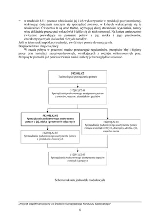 „Projekt współfinansowany ze środków Europejskiego Funduszu Społecznego”
4
– w rozdziale 4.5.– poznasz właściwości jaj i ich wykorzystanie w produkcji gastronomicznej,
wykonując ćwiczenia nauczysz się sporządzać potrawy, w których wykorzystuje się te
właściwości. Ćwiczenia te są dość trudne, wymagają dużej staranności wykonania, należy
więc dokładnie przeczytać wskazówki i ściśle się do nich stosować. Na końcu umieszczono
ćwiczenie pozwalające na poznanie potraw z jaj, mleka i jego przetworów,
charakterystycznych dla kuchni różnych narodów.
Jeśli w toku nauki napotkasz trudności, zwróć się o pomoc do nauczyciela.
Bezpieczeństwo i higiena pracy
W czasie pobytu w pracowni musisz przestrzegać regulaminów, przepisów bhp i higieny
pracy oraz instrukcji przeciwpożarowych, wynikających z rodzaju wykonywanych prac.
Przepisy te poznałeś już podczas trwania nauki i należy je bezwzględnie stosować.
Schemat układu jednostek modułowych
512[01].Z2
Technologia sporządzania potraw
512[01].Z2.01
Sporządzanie podstawowego asortymentu potraw
z owoców, warzyw, ziemniaków, grzybów
512[01].Z2.02
Sporządzanie podstawowego asortymentu
potraw z jaj, mleka i przetworów mlecznych
512[01].Z2.03
Sporządzanie podstawowego asortymentu potraw
z produktów zbożowych
512[01].Z2.04
Sporządzanie podstawowego asortymentu potraw
z mięsa zwierząt rzeźnych, dziczyzny, drobiu, ryb,
owoców morza
512[01].Z2.05
Sporządzanie podstawowego asortymentu napojów
zimnych i gorących
 