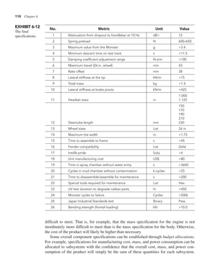 110 Chapter 6
difficult to meet. That is, for example, that the mass specification for the engine is not
inordinately more difficult to meet than is the mass specification for the body. Otherwise,
the cost of the product will likely be higher than necessary.
Some overall component specifications can be established through budget allocations.
For example, specifications for manufacturing cost, mass, and power consumption can be
allocated to subsystems with the confidence that the overall cost, mass, and power con-
sumption of the product will simply be the sum of these quantities for each subsystem.
EXHIBIT 6-12
The final
specifications.
No. Metric Unit Value
1 Attenuation from dropout to handlebar at 10 Hz dB> 12
2 Spring preload N 600–650
3 Maximum value from the Monster g <3.4
4 Minimum descent time on test track s <11.5
5 Damping coefficient adjustment range N-s/m >100
6 Maximum travel (26-in. wheel) mm 43
7 Rake offset mm 38
8 Lateral stiffness at the tip kN/m >75
9 Total mass kg <1.4
10 Lateral stiffness at brake pivots kN/m >425
1.000
11 Headset sizes in. 1.125
150
170
190
210
12 Steertube length mm 230
13 Wheel sizes List 26 in.
14 Maximum tire width in. >1.75
15 Time to assemble to frame s <45
16 Fender compatibility List Zefal
17 Instills pride Subj. >4
18 Unit manufacturing cost US$ <80
19 Time in spray chamber without water entry s >3600
20 Cycles in mud chamber without contamination k-cycles >25
21 Time to disassemble/assemble for maintenance s <200
22 Special tools required for maintenance List Hex
23 UV test duration to degrade rubber parts hr >450
24 Monster cycles to failure Cycles >500k
25 Japan Industrial Standards test Binary Pass
26 Bending strength (frontal loading) kN >10.0
 