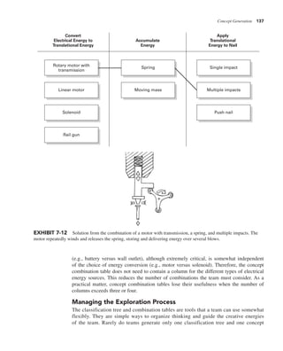 Concept Generation 137
(e.g., battery versus wall outlet), although extremely critical, is somewhat independent
of the choice of energy conversion (e.g., motor versus solenoid). Therefore, the concept
combination table does not need to contain a column for the different types of electrical
energy sources. This reduces the number of combinations the team must consider. As a
practical matter, concept combination tables lose their usefulness when the number of
columns exceeds three or four.
Managing the Exploration Process
The classification tree and combination tables are tools that a team can use somewhat
flexibly. They are simple ways to organize thinking and guide the creative energies
of the team. Rarely do teams generate only one classification tree and one concept
EXHIBIT 7-12 Solution from the combination of a motor with transmission, a spring, and multiple impacts. The
motor repeatedly winds and releases the spring, storing and delivering energy over several blows.
Rotary motor with
transmission
Linear motor Moving mass
Solenoid
Single impact
Multiple impacts
Push nail
Rail gun
Accumulate
Energy
Convert
Electrical Energy to
Translational Energy
Apply
Translational
Energy to Nail
Spring
 