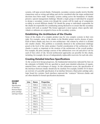 Product Architecture 205
systems, will span several chunks. Fortunately, secondary systems usually involve flexible
connections such as wiring and tubing and can be considered after the major architectural
decisions have been made. Secondary systems cutting across the boundaries of chunks
present a special management challenge: Should a single group or individual be assigned
to design a secondary system even though the system will be made up of components
re-siding in several different chunks? Or should the group or individuals responsible for
the chunks be responsible for coordinating among themselves to ensure that the secondary
systems will work as needed? The former approach is more typical, where specific indi-
viduals or subteams are assigned to focus on the secondary systems.
Establishing the Architecture of the Chunks
Some of the chunks of a complex product may be very complex systems in their own
right. For example, many of the chunks in the DeskJet printer involve dozens of parts.
Each of these chunks may have its own architecture—the scheme by which it is divided
into smaller chunks. This problem is essentially identical to the architectural challenge
posed at the level of the entire product. Careful consideration of the architecture of the
chunks is nearly as important as the creation of the architecture of the overall product.
For example, the print cartridge consists of the subfunctions store ink and deliver ink for
each of four colors of ink. Several architectural approaches are possible for this chunk,
including, for example, the use of independently replaceable reservoirs for each ink color.
Creating Detailed Interface Specifications
As the system-level design progresses, the fundamental interactions indicated by lines on
the schematic in Exhibit 10-6 are specified as much more detailed collections of signals,
material flows, and exchanges of energy. As this refinement occurs, the specification of
the interfaces between chunks should also be clarified. For example, Exhibit 10-14 shows
an overview of a possible specification of an interface between a black print cartridge and a
logic board for a printer. Such interfaces represent the “contracts” between chunks and
are often detailed in formal specification documents.
EXHIBIT
10-14
Specification
of interface
between black
print cartridge
and logic board.
Line Name Properties
1 PWR-A 112VDC, 5mA
2 PWR-B 15VDC, 10mA
3 STAT TTL
4 LVL 100KV-1MV
5 PRNT1 TTL
6 PRNT2 TTL
7 PRNT3 TTL
8 PRNT4 TTL
9 PRNT5 TTL
10 PRNT6 TTL
11 GND
Black
Print
Cartridge
Logic
Board
1
11
 