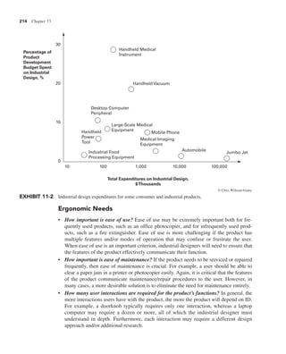 214 Chapter 11
Ergonomic Needs
• How important is ease of use? Ease of use may be extremely important both for fre-
quently used products, such as an office photocopier, and for infrequently used prod-
ucts, such as a fire extinguisher. Ease of use is more challenging if the product has
multiple features and/or modes of operation that may confuse or frustrate the user.
When ease of use is an important criterion, industrial designers will need to ensure that
the features of the product effectively communicate their function.
• How important is ease of maintenance? If the product needs to be serviced or repaired
frequently, then ease of maintenance is crucial. For example, a user should be able to
clear a paper jam in a printer or photocopier easily. Again, it is critical that the features
of the product communicate maintenance/repair procedures to the user. However, in
many cases, a more desirable solution is to eliminate the need for maintenance entirely.
• How many user interactions are required for the product’s functions? In general, the
more interactions users have with the product, the more the product will depend on ID.
For example, a doorknob typically requires only one interaction, whereas a laptop
computer may require a dozen or more, all of which the industrial designer must
understand in depth. Furthermore, each interaction may require a different design
approach and/or additional research.
Handheld Medical
Instrument
Handheld Vacuum
Desktop Computer
Peripheral
Large-Scale Medical
Equipment
Medical Imaging
Equipment
Automobile
Mobile Phone
Jumbo Jet
Handheld
Power
Tool
Industrial Food
Processing Equipment
Total Expenditures on Industrial Design,
$Thousands
Percentage of
Product
Development
Budget Spent
on Industrial
Design, %
30
20
10
0
10 100 1,000 10,000 100,000
EXHIBIT 11-2 Industrial design expenditures for some consumer and industrial products.
© Chris Willson/Alamy
 