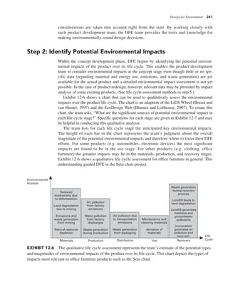 Design for Environment 241
considerations are taken into account right from the start. By working closely with
each product development team, the DFE team provides the tools and knowledge for
making environmentally sound design decisions.
Step 2: Identify Potential Environmental Impacts
Within the concept development phase, DFE begins by identifying the potential environ-
mental impacts of the product over its life cycle. This enables the product development
team to consider environmental impacts at the concept stage even though little or no spe-
cific data (regarding material and energy use, emissions, and waste generation) are yet
available for the actual product and a detailed environmental impact assessment is not yet
possible. In the case of product redesign, however, relevant data may be provided by impact
analysis of some existing products. (See life cycle assessment methods in step 5.)
Exhibit 12-6 shows a chart that can be used to qualitatively assess the environmental
impacts over the product life cycle. The chart is an adaption of the LiDS Wheel (Brezet and
van Hemel, 1997) and the EcoDesign Web (Bhamra and Lofthouse, 2007). To create this
chart, the team asks, “What are the significant sources of potential environmental impact in
each life cycle stage?” Specific questions for each stage are given in Exhibit 12-7 and may
be helpful in conducting this qualitative analysis.
The team lists for each life cycle stage the anticipated key environmental impacts.
The height of each bar in the chart represents the team’s judgment about the overall
magnitude of the potential environmental impacts and therefore where to focus their DFE
efforts. For some products (e.g. automobiles, electronic devices) the most significant
impacts are found to be in the use stage. For other products (e.g. clothing, office
furniture) the greatest impacts may be in the materials, production, and recovery stages.
Exhibit 12-6 shows a qualitative life cycle assessment for office furniture in general. This
understanding guided DFE in the Setu chair project.
Materials Production Distribution Use Recovery
Life
Cycle
Environmental
Impacts
Water pollution
from factory
discharges
Waste generation
during production
Air pollution
from factory
emissions
Air pollution due
to transportation
emissions
Waste generation
from packaging
Landfill leads to
land degradation
Landfill generates
methane and
groundwater
pollutants
Waste generation
during recovery
process
Incineration
generates air
pollution and
toxic ash
Natural resource
depletion
Land degradation
due to mining
Emissions and
waste generation
from mining
Reduced
biodiversity due
to deforestation
Abrasion of
materials
Maintenance and
cleaning materials
EXHIBIT 12-6 The qualitative life cycle assessment represents the team’s estimate of the potential types
and magnitudes of environmental impacts of the product over its life cycle. This chart depicts the types of
impacts most relevant to office furniture products such as the Setu chair.
 