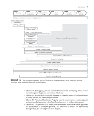 Introduction 9
• Chapter 14, Prototyping, presents a method to ensure that prototyping efforts, which
occur throughout the process, are applied effectively.
• Chapter 15, Robust Design, explains methods for choosing values of design variables
to ensure reliable and consistent performance.
• Chapter 16, Patents and Intellectual Property, presents an approach to creating a patent
application and discusses the role of intellectual property in product development.
• Chapter 17, Design of Services, shows how the methods in this book can be applied to
the development of intangible products, and introduces a method for representing
those products, the service process flow diagram.
Chapter 5: Identifying
Customer Needs
Chapter 3: Opportunity
Identification
Chapter 6: Product Specifications
Chapter 4: Product
Planning
Chapter 2: Development Processes and Organizations
Chapter 7: Concept
Generation
Chapter 8: Concept
Selection
Chapter 9: Concept
Testing
Chapter 10: Product Architecture
Chapter 11: Industrial Design
Chapter 12: Design for Environment
Chapter 14: Prototyping
Chapter 15: Robust Design
Chapter 16: Patents and Intellectual Property
Chapter 13: Design for Manufacturing
Many More-Focused Development Methods
Phase 0 Phase 1 Phase 2 Phase 4 Phase 5
Phase 3
Planning Concept
Development
System-Level
Design
Detail
Design
Testing and
Refinement
Production
Ramp-Up
Chapter 17: Design of Services
Chapter 19: Managing Projects
Chapter 18: Product Development Economics
EXHIBIT 1-4 The product development process. The diagram shows where each of the integrative methods
presented in the remaining chapters is most applicable.
 
