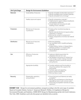 Design for Environment 243
Life Cycle Stage Design for Environment Guidelines
Materials Sustainability of resources • Specify renewable and abundant resources.*
• Specify recyclable and/or recycled materials.*
• Specify renewable forms of energy.*
Healthy inputs and outputs • Specify nonhazardous materials.*
• Install protection against release of pollutants
and hazardous substances.
• Include labels and instructions for safe
handling of toxic materials.*
Production Minimal use of resources • Employ as few manufacturing steps as
in production possible.*
• Specify materials that do not require surface
treatments or coatings.*
• Minimize the number of components.*
• Design components to minimize raw material
usage.*
Distribution Minimal use of resources • Minimize packaging.
in distribution • Use recyclable and/or reusable packaging
materials.
• Employ folding, nesting, or disassembly to
distribute products in a compact state.
• Specify lightweight materials and
components.*
Use Efficiency of resources • Implement default power-down for
during use subsystems that are not in use.
• Use feedback mechanisms to indicate how
much energy or water is being consumed.
• Implement intuitive controls for resource-
saving features.
Appropriate durability • Consider aesthetics and functionality to
ensure the aesthetic life is equal to the
technical life.
• Facilitate repair and upgrading.
• Ensure minimal maintenance.
• Minimize failure modes.
Recovery Disassembly, separation, • Ensure that joints and fasteners are easily
and purification accessible.*
• Specify joints and fasteners so that they are
separable by hand or with common tools.*
• Ensure that incompatible materials are easily
separated.*
EXHIBIT 12-8 Design for environment guidelines arranged according to the life cycle stage of a product.
Based on Cassandra Telenko, Carolyn C. Seepersad, Michael E. Webber, A Compilation of Design for
Environment Principles and Guidelines, ASME DETC Design for Manufacturing and the Life Cycle Conference,
NewYork, 2008. Guidelines used in the Setu project are identified with an asterisk.
 