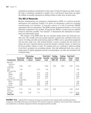 262 Chapter 13
manifolds are produced, and therefore to how many 3.8-liter V6 engines are made. Assem-
bly labor is sometimes considered a variable cost as well because many firms can adjust
the staffing of assembly operations by shifting workers to other areas on short notice.
The Bill of Materials
Because manufacturing cost estimation is fundamental to DFM, it is useful to keep this
information well organized. Exhibit 13-6 shows an information system for recording
manufacturing cost estimates. It basically consists of a bill of materials (BOM)
augmented with cost information. The BOM (usually pronounced bomb) is a list of each
individual component in the product. Frequently the BOM is created using an indented
format in which the assembly “tree structure” is illustrated by the indentation of compo-
nents and subassembly names.
The columns of the BOM show the cost estimates broken down into fixed and vari-
able costs. The variable costs may include materials, machine time, and labor. Fixed costs
consist of tooling and other nonrecurring expenses (NRE) such as specialized equipment
and one-time setup costs. The tooling lifetime is used to compute the unit fixed cost
(unless the tool’s expected lifetime exceeds the product’s lifetime volume, in which case
the lower product volume is used). To compute total cost, overhead is added according
to the firm’s accepted cost accounting scheme. Note that additional fixed costs, such as
depreciation of capital equipment used for several products, are often also included in the
overhead charge.
EXHIBIT 13-6 Indented bill of materials showing cost estimates for the original intake manifold and related
components. The EGR (exhaust gas recirculation), PCV (positive crankcase ventilation), and vacuum block components
are included here to facilitate comparison with the redesigned manifold assembly.
Processing Total Unit Tooling Tooling Total Unit
Purchased (Machine Assembly Variable and Other Lifetime, Fixed Total
Component Materials 1 Labor) (Labor) Cost NRE, K$ K units Cost Cost
Manifold
machined
casting 12.83 5.23 18.06 1960 500+ 0.50 18.56
EGR return
pipe 1.30 0.15 1.45 1.45
PCV assembly
Valve 1.35 0.14 1.49 1.49
Gasket 0.05 0.13 0.18 0.18
Cover 0.76 0.13 0.89 0.89
Screws (3) 0.06 0.15 0.21 0.21
Vacuum source block assembly
Block 0.95 0.13 1.08 1.08
Gasket 0.03 0.05 0.08 0.08
Screw 0.02 0.09 0.11 0.11
Total Direct
Costs 17.35 5.23 0.95 23.53 1960 0.50 24.03
Overhead
Charges 2.60 9.42 1.71 0.75 14.48
Total Cost 38.51
 