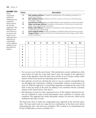 322 Chapter 15
• Use an outer array for the noise factors. This method tests several combinations of the
noise factors for each row in the main (inner) array. An example of this approach is
shown in the appendix, where the outer array consists of an L4 design, testing combi-
nations of three noise factors by replicating each row four times.
• Run replicates of each row, allowing the noise to vary in a natural, uncontrolled man-
ner throughout the experiment, resulting in measurable variance in performance for
each row. With this approach, it is particularly important to randomize the order of the
trials so that any trends in the noise are unlikely to be correlated with the systematic
changes in the control factors. (See step 4.)
• Run replicates of each row with compounded noise. In this method, selected noise fac-
tors are combined to create several representative noise conditions or extreme noise
conditions. This approach also yields measurable variance for each row, which can be
attributed to the effect of noise.
The Ford team chose to utilize the compounded noise approach in the seat belt experi-
ment. The team tested each row using the two combinations of the three noise factors
representing the best- and worst-case conditions. This resulted in 16 experimental runs
for the L8 DOE plan, as shown in Exhibit 15-5.
EXHIBIT 15-5
Factor
assignments
and the L8
orthogonal array
experiment
design used for
the seat belt
experiment. This
DOE plan tests
seven factors at
two levels each.
Each row was
replicated twice,
under the two
compounded
noise conditions,
yielding 16 test
data points for
analysis.
Factor Description
A Belt webbing stiffness: Compliance characteristic of the webbing measured in a
tensile load machine
B Belt webbing friction: Coefficient of friction, which is a function of the belt weave
and surface coating
C Lap belt force limiter: Allows controlled release of the seat belt at a certain force level
D Upper anchorage stiffness: Compliance characteristic of the structure to which the
upper anchorage (D-loop) is mounted
E Buckle cable stiffness: Compliance characteristic of the cables by which the buckle
is attached to the vehicle body
F Front seatback bolster: Profile and stiffness of seatback where the knees may contact
G Tongue friction: Coefficient of friction for the bearing area of the tongue, which slides
along the webbing
A B C D E F G N– N1
1 1 1 1 1 1 1 1
2 1 1 1 2 2 2 2
3 1 2 2 1 1 2 2
4 1 2 2 2 2 1 1
5 2 1 2 1 2 1 2
6 2 1 2 2 1 2 1
7 2 2 1 1 2 2 1
8 2 2 1 2 1 1 2
 