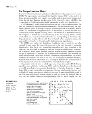400 Chapter 19
The Design Structure Matrix
A useful tool for representing and analyzing task dependencies is the design structure matrix
(DSM). This representation was originally developed by Steward (1981) for the analysis of
design descriptions and has more recently been used to analyze development projects mod-
eled at the task level (Eppinger and Browning, 2012). Exhibit 19-3 shows a DSM for the
14 major tasks of the Cheetah project. (Kodak’s actual plan included more than 100 tasks.)
In a DSM model, a project task is assigned to a row and a corresponding column. The
rows and columns are named and ordered identically, although generally only the rows
list the complete names of the tasks. Each task is defined by a row of the matrix. We rep-
resent a task’s dependencies by placing marks in the columns to indicate the other tasks
(columns) on which it depends. Reading across a row reveals all of the tasks whose out-
put is required to perform the task corresponding to the row. Reading down a column
reveals which tasks receive information from the task corresponding to the column. The
diagonal cells are usually filled in with dots or the task labels, simply to separate the
upper and lower triangles of the matrix and to facilitate tracing dependencies.
The DSM is most useful when the tasks are listed in the order in which they are to be
executed. In most cases, this order will correspond to the order imposed by sequential
dependencies. Note that if only sequentially dependent tasks were contained in the
DSM, then the tasks could be sequenced such that the matrix would be lower triangular;
that is, no marks would appear above the diagonal. A mark appearing above the diagonal
has special significance; it indicates that an earlier task is dependent on a later task. An
above-diagonal mark could mean that two sequentially dependent tasks are ordered
backward, in which case the order of the tasks can be changed to eliminate the above-
diagonal mark; however, when there is no ordering of the tasks that will eliminate an
above-diagonal mark, the mark reveals that two or more tasks are coupled.
Changing the order of tasks is called sequencing or partitioning the DSM. Simple
algorithms are available for partitioning DSMs such that the tasks are ordered as much
as possible according to the sequential dependencies of the tasks. Inspection of a parti-
tioned DSM reveals which tasks are sequential, which are parallel, and which are cou-
pled and will require simultaneous solution or iteration. In a partitioned DSM, a task is
part of a sequential group if its row contains a mark just below the diagonal. Two or
more tasks are parallel if there are no marks linking them. As noted, coupled tasks are
EXHIBIT 19-3
Simplified
design structure
matrix for the
Kodak Cheetah
project.
A B C D E F G H I J K L M N
A
B
C
D
E
F
G
H
I
J
K
L
M
N
A
X
X
X
X
X
B
X
X
X
X
C
X
X
X
X
D
X
E
X
X
X
F
X
X
G
X
X
X
X
X
H
X
X
X
X
X
I
X J
X
K
X
X
L
X
M
X N
Task
Receive and accept specification
Concept generation/selection
Design beta cartridges
Produce beta cartridges
Develop testing program
Test beta cartridges
Design production cartridge
Design mold
Design assembly tooling
Purchase assembly equipment
Fabricate molds
Debug molds
Certify cartridge
Initial production run
Sequential Tasks
Parallel Tasks
Coupled Tasks
 
