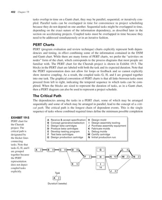 402 Chapter 19
tasks overlap in time on a Gantt chart, they may be parallel, sequential, or iteratively cou-
pled. Parallel tasks can be overlapped in time for convenience in project scheduling
because they do not depend on one another. Sequential tasks might be overlapped in time,
depending on the exact nature of the information dependency, as described later in the
section on accelerating projects. Coupled tasks must be overlapped in time because they
need to be addressed simultaneously or in an iterative fashion.
PERT Charts
PERT (program evaluation and review technique) charts explicitly represent both depen-
dencies and timing, in effect combining some of the information contained in the DSM
and Gantt chart. While there are many forms of PERT charts, we prefer the “activities on
nodes” form of the chart, which corresponds to the process diagrams that most people are
familiar with. The PERT chart for the Cheetah project is shown in Exhibit 19-5. The
blocks in the PERT chart are labeled with both the task and its expected duration. Note that
the PERT representation does not allow for loops or feedback and so cannot explicitly
show iterative coupling. As a result, the coupled tasks G, H, and I are grouped together
into one task. The graphical convention of PERT charts is that all links between tasks must
proceed from left to right, indicating the temporal sequence in which tasks can be com-
pleted. When the blocks are sized to represent the duration of tasks, as in a Gantt chart,
then a PERT diagram can also be used to represent a project schedule.
The Critical Path
The dependencies among the tasks in a PERT chart, some of which may be arranged
sequentially and some of which may be arranged in parallel, lead to the concept of a criti-
cal path. The critical path is the longest chain of dependent events. This is the single
sequence of tasks whose combined required times define the minimum possible completion
EXHIBIT 19-5
PERT chart for
the Cheetah
project. The
critical path is
designated by
the thicker lines
connecting
tasks. Note that
tasks G, H, and I
are grouped
together because
the PERT
representation
does not depict
coupled tasks
explicitly.
A
B
C
D
E
F
G
Receive & accept specification
Concept generation/selection
Design beta cartridges
Produce beta cartridges
Develop testing program
Test beta cartridges
Design production cartridge
H
I
J
K
L
M
N
Design mold
Design assembly tooling
Purchase assembly equipment
Fabricate molds
Debug molds
Certify cartridge
Initial production run
A 2 B 4 C 8
A 2
D 8
F 2 K 10
J 6
M 2
L 4
N 2
E 5
Task
Duration (weeks)
14
I
H
G
 