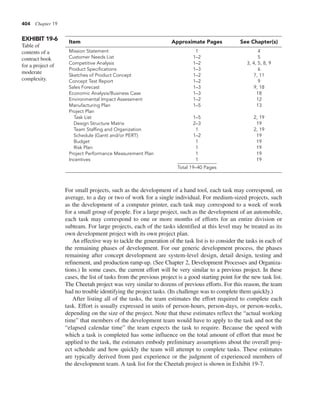 404 Chapter 19
For small projects, such as the development of a hand tool, each task may correspond, on
average, to a day or two of work for a single individual. For medium-sized projects, such
as the development of a computer printer, each task may correspond to a week of work
for a small group of people. For a large project, such as the development of an automobile,
each task may correspond to one or more months of efforts for an entire division or
subteam. For large projects, each of the tasks identified at this level may be treated as its
own development project with its own project plan.
An effective way to tackle the generation of the task list is to consider the tasks in each of
the remaining phases of development. For our generic development process, the phases
remaining after concept development are system-level design, detail design, testing and
refinement, and production ramp-up. (See Chapter 2, Development Processes and Organiza-
tions.) In some cases, the current effort will be very similar to a previous project. In these
cases, the list of tasks from the previous project is a good starting point for the new task list.
The Cheetah project was very similar to dozens of previous efforts. For this reason, the team
had no trouble identifying the project tasks. (Its challenge was to complete them quickly.)
After listing all of the tasks, the team estimates the effort required to complete each
task. Effort is usually expressed in units of person-hours, person-days, or person-weeks,
depending on the size of the project. Note that these estimates reflect the “actual working
time” that members of the development team would have to apply to the task and not the
“elapsed calendar time” the team expects the task to require. Because the speed with
which a task is completed has some influence on the total amount of effort that must be
applied to the task, the estimates embody preliminary assumptions about the overall proj-
ect schedule and how quickly the team will attempt to complete tasks. These estimates
are typically derived from past experience or the judgment of experienced members of
the development team. A task list for the Cheetah project is shown in Exhibit 19-7.
EXHIBIT 19-6
Table of
contents of a
contract book
for a project of
moderate
complexity.
Item Approximate Pages See Chapter(s)
Mission Statement 1 4
Customer Needs List 1–2 5
Competitive Analysis 1–2 3, 4, 5, 8, 9
Product Specifications 1–3 6
Sketches of Product Concept 1–2 7, 11
Concept Test Report 1–2 9
Sales Forecast 1–3 9, 18
Economic Analysis/Business Case 1–3 18
Environmental Impact Assessment 1–2 12
Manufacturing Plan 1–5 13
Project Plan
Task List 1–5 2, 19
Design Structure Matrix 2–3 19
Team Staffing and Organization 1 2, 19
Schedule (Gantt and/or PERT) 1–2 19
Budget 1 19
Risk Plan 1 19
Project Performance Measurement Plan 1 19
Incentives 1 19
Total 19–40 Pages
 