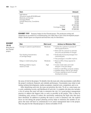 408 Chapter 19
the areas of risk for the project. To identify risks the team asks what uncertainties could affect
the project’s technical, financial, and schedule performance. Uncertainties may relate to task
timing, technical developments, market acceptance, material costs, competition, and so on.
After identifying each risk, the team can prioritize the risks. To do so, some teams use
a scale combining severity and likelihood of each risk. A complete risk plan also includes
a list of actions the team will take to minimize the risk. It is good project management
practice to address the biggest risks as early as possible in the project. This is done by
scheduling early actions to reduce the uncertainty underlying the high risks that have
been identified. In addition to pushing the team to work to minimize risk, the explicit
focus on risk during the project planning activity helps to minimize the number of sur-
prises the team will have to communicate to its senior management later in the project.
The risk plan for the Cheetah project is shown in Exhibit 19-10.
EXHIBIT 19-9 Summary budget for the Cheetah project. The production tooling and
equipment are accounted for as manufacturing costs rather than as part of the development project
budget. (Kodak figures are disguised and listed here only for illustration.)
Item Amount
Staff salaries
354 person-weeks @ $3,000/week $1,062,000
Materials and Services 125,000
Prototype Molds 75,000
Outside Resources, Consultants 25,000
Travel 50,000
Subtotal $1,337,000
Contingency (20%) $267,400
Total $1,604,400
Risk Risk Level Actions to Minimize Risk
Change in customer specifications Moderate • Involve the customer in process of
refining specifications.
• Work with the customer to estimate
time and cost penalties of changes.
Poor feeding characteristics Low • Build early functional prototype from
of cartridge design machined parts.
• Test prototype in microfilm machine.
Delays in mold-making shop Moderate • Reserve 25% of shop capacity for
May–July.
Molding problems require High • Involve mold maker and mold
rework of mold designer in the part design.
• Perform mold filling computer analysis.
• Establish design rules for part design.
• Choose materials at end of concept
development phase.
EXHIBIT
19-10
Risk plan for
the Cheetah
project.
 