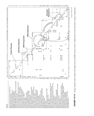 202-Product-Design-and-Development-Karl-T.-Ulrich-Steven-D.-Eppinger-Edisi-6-2015.pdf