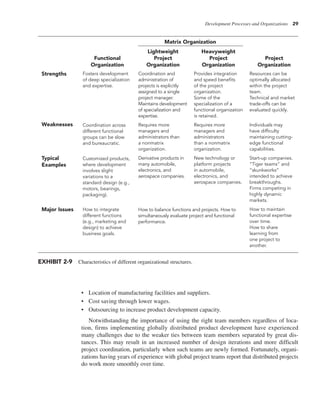 Development Processes and Organizations 29
• Location of manufacturing facilities and suppliers.
• Cost saving through lower wages.
• Outsourcing to increase product development capacity.
Notwithstanding the importance of using the right team members regardless of loca-
tion, firms implementing globally distributed product development have experienced
many challenges due to the weaker ties between team members separated by great dis-
tances. This may result in an increased number of design iterations and more difficult
project coordination, particularly when such teams are newly formed. Fortunately, organi-
zations having years of experience with global project teams report that distributed projects
do work more smoothly over time.
EXHIBIT 2-9 Characteristics of different organizational structures.
Matrix Organization
Lightweight Heavyweight
Functional Project Project Project
Organization Organization Organization Organization
Strengths
Weaknesses
Typical
Examples
Major Issues
Coordination and
administration of
projects is explicitly
assigned to a single
project manager.
Maintains development
of specialization and
expertise.
Requires more
managers and
administrators than
a nonmatrix
organization.
Derivative products in
many automobile,
electronics, and
aerospace companies.
Provides integration
and speed benefits
of the project
organization.
Some of the
specialization of a
functional organization
is retained.
Requires more
managers and
administrators
than a nonmatrix
organization.
New technology or
platform projects
in automobile,
electronics, and
aerospace companies.
Resources can be
optimally allocated
within the project
team.
Technical and market
trade-offs can be
evaluated quickly.
Individuals may
have difficulty
maintaining cutting-
edge functional
capabilities.
Start-up companies.
“Tiger teams” and
“skunkworks”
intended to achieve
breakthroughs.
Firms competing in
highly dynamic
markets.
How to maintain
functional expertise
over time.
How to share
learning from
one project to
another.
Fosters development
of deep specialization
and expertise.
Coordination across
different functional
groups can be slow
and bureaucratic.
Customized products,
where development
involves slight
variations to a
standard design (e.g.,
motors, bearings,
packaging).
How to integrate
different functions
(e.g., marketing and
design) to achieve
business goals.
How to balance functions and projects. How to
simultaneously evaluate project and functional
performance.
 