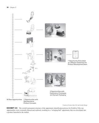 38 Chapter 3
50 Raw Opportunities 7 Opportunities with
Representative
Product Concepts
3 Opportunities with
Exploratory Prototypes
and Sample Packaging
1 Opportunity Articulated
as a Mission Statement for
Product DevelopmentTeam
EXHIBIT 3-5 The overall tournament structure of the opportunity identification process for FroliCat. Fifty raw
opportunities were eventually filtered and explored, resulting in a “swinging ball” opportunity that was developed into
a product launched to the market.
Courtesy of Lucky Litter LLC and Asentio Design
 