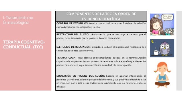 2020 01 14 Insomnio Ppt