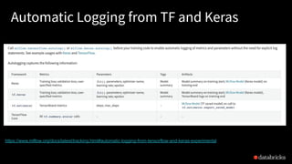 https://www.mlflow.org/docs/latest/tracking.html#automatic-logging-from-tensorflow-and-keras-experimental
Automatic Logging from TF and Keras
 