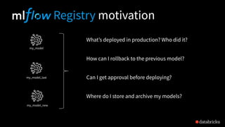 What’s deployed in production? Who did it?
How can I rollback to the previous model?
Can I get approval before deploying?
Where do I store and archive my models?
Registry motivation
my_model
my_model_last
my_model_new
 