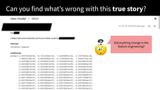 Can you find what’s wrong with this true story?
Did anything change in the
feature engineering?
 