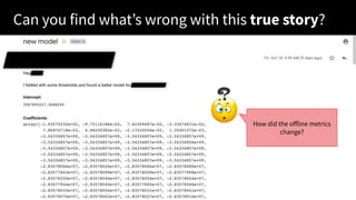 Can you find what’s wrong with this true story?
How did the oﬀline metrics
change?
 