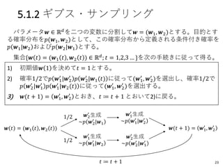 5.1.2 ギブス・サンプリング
パラメータ𝒘 ∈ ℝ 𝑑を二つの変数に分割して𝒘 = (𝒘1, 𝒘2)とする。目的とす
る確率分布を𝑝(𝒘1, 𝒘2)として、この確率分布から定義される条件付き確率を
𝑝 𝒘1|𝒘2 および𝑝 𝒘2|𝒘1 とする。
集合{𝒘 𝑡 = (𝒘1 𝑡 , 𝒘2 𝑡 ) ∈ ℝ 𝑑
; 𝑡 = 1,2,3 … }を次の手続きに従って得る。
1) 初期値𝒘 1 を決めて𝑡 = 1とする。
2) 確率1/2で𝑝 𝒘1
′
|𝒘2
′
𝑝 𝒘2
′
|𝒘1(𝑡) に従って(𝒘1
′
, 𝒘2
′
)を選出し、確率1/2で
𝑝 𝒘2
′
|𝒘1
′
𝑝 𝒘1
′
|𝒘2(𝑡) に従って(𝒘1
′
, 𝒘2
′
)を選出する。
3) 𝒘(𝑡 + 1) = 𝒘1
′
, 𝒘2
′
とおき、𝑡 ≔ 𝑡 + 1 とおいて2)に戻る。
1/2
𝒘 𝑡 = (𝒘1 𝑡 , 𝒘2 𝑡 )
1/2
𝒘(𝑡 + 1) = 𝒘1
′
, 𝒘2
′
𝒘2
′
生成
~𝑝 𝒘2
′
|𝒘1
𝒘2
′
生成
~𝑝 𝒘2
′
|𝒘1
′
𝒘1
′
生成
~𝑝 𝒘1
′
|𝒘2
𝒘1
′
生成
~𝑝 𝒘1
′
|𝒘2
′
𝑡 ≔ 𝑡 + 1 23
 