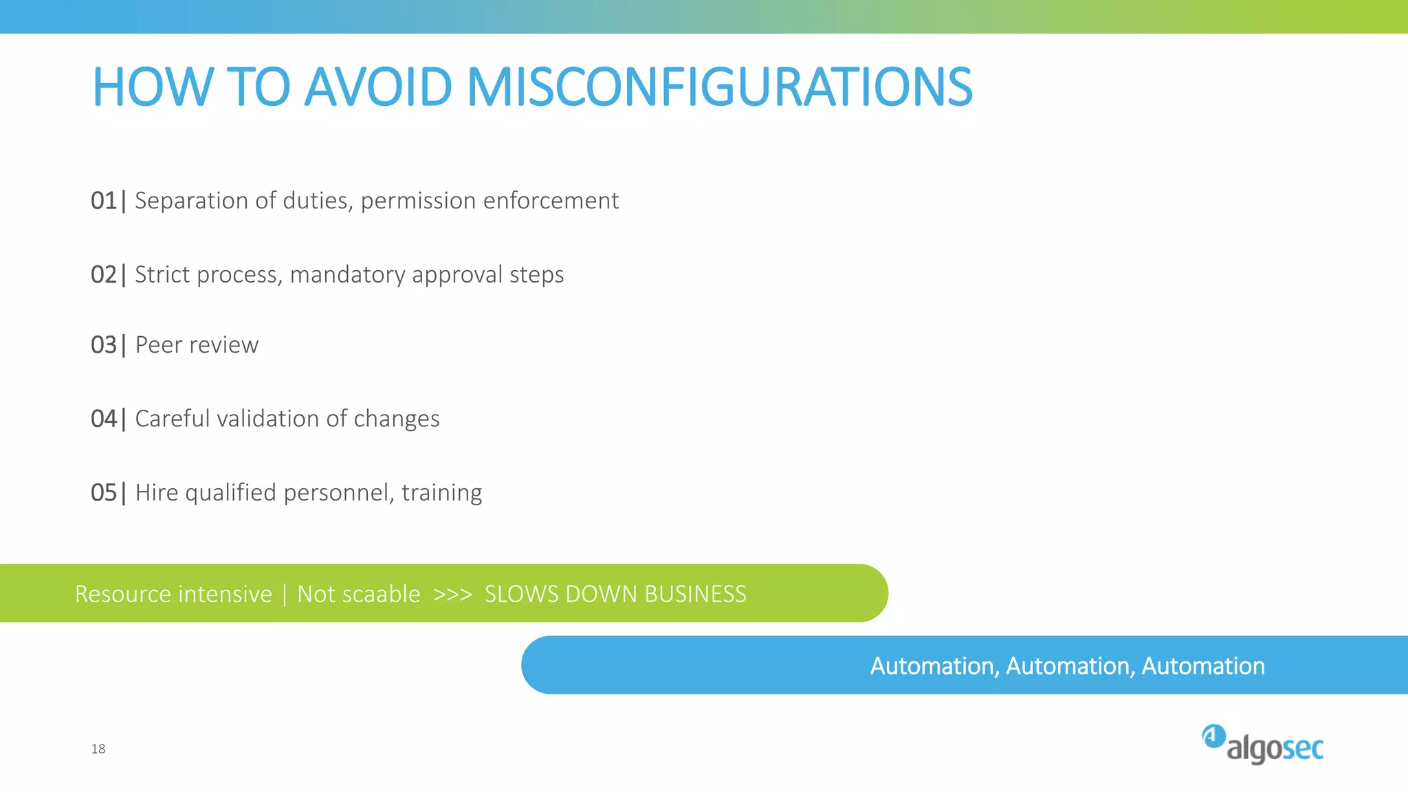 HOW TO AVOID MISCONFIGURATIONS
Resource intensive | Not scaable >>> SLOWS DOWN BUSINESS
Automation, Automation, Automation
01| Separation of duties, permission enforcement
02| Strict process, mandatory approval steps
03| Peer review
04| Careful validation of changes
05| Hire qualified personnel, training
18
 
