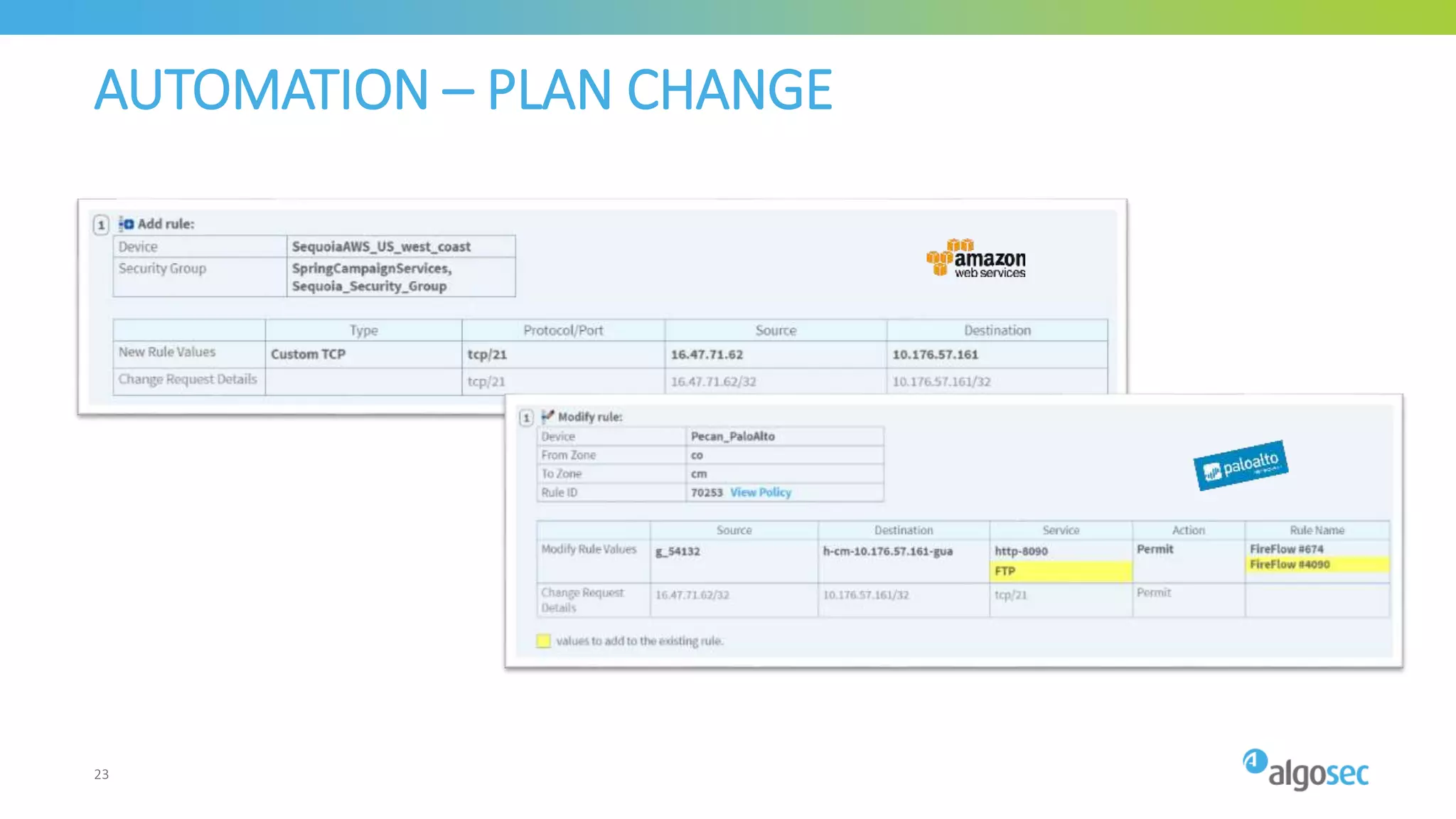 AUTOMATION – PLAN CHANGE
23
 