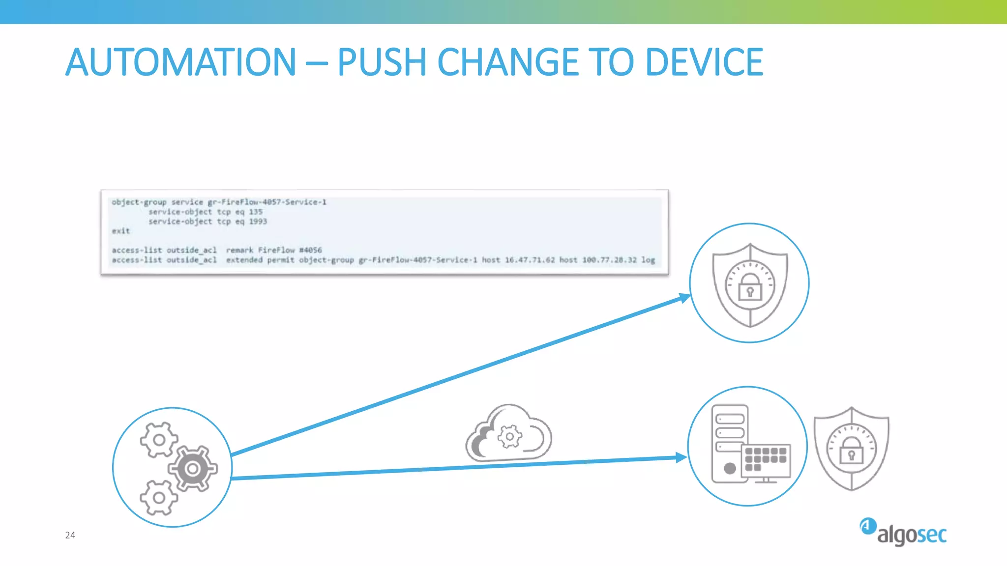 AUTOMATION – PUSH CHANGE TO DEVICE
24
 