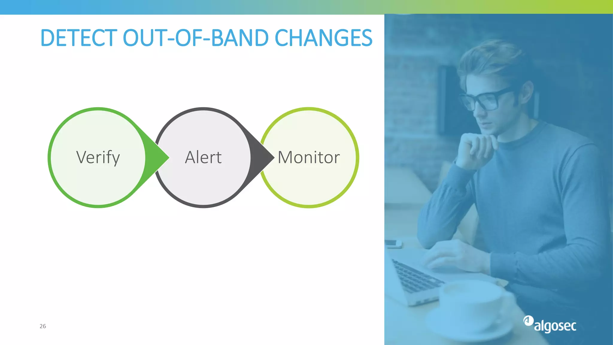 DETECT OUT-OF-BAND CHANGES
26
MonitorAlertVerify
 