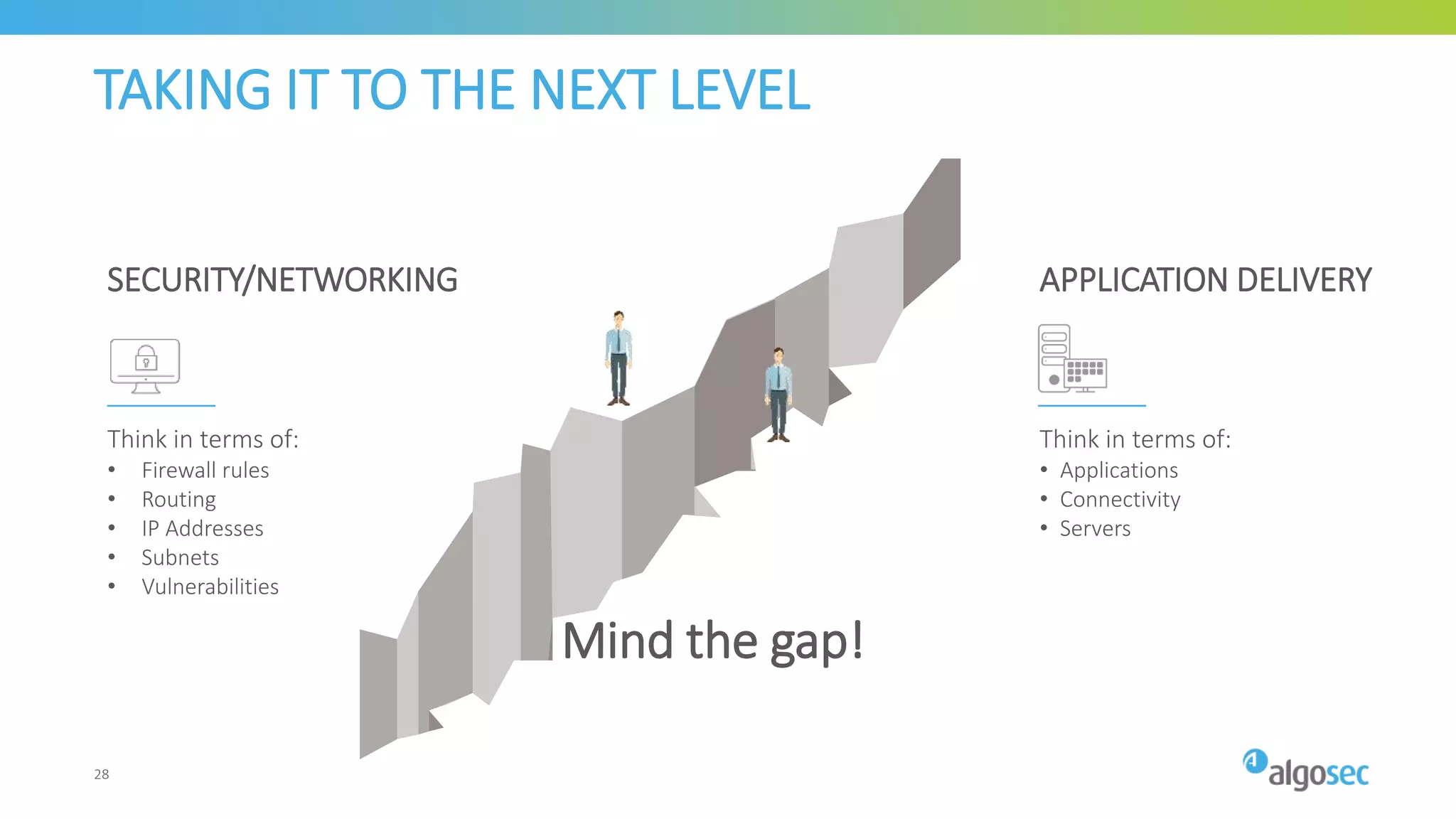 TAKING IT TO THE NEXT LEVEL
Think in terms of:
• Applications
• Connectivity
• Servers
Think in terms of:
• Firewall rules
• Routing
• IP Addresses
• Subnets
• Vulnerabilities
SECURITY/NETWORKING
Mind the gap!
APPLICATION DELIVERY
28
 