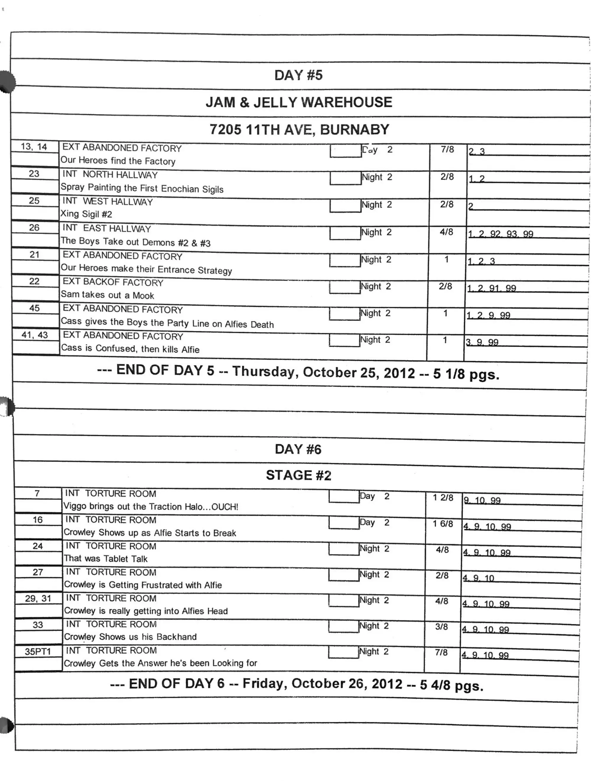 Supernatural Convention 2025: The Ultimate Schedule Leak! - 1nqcohk