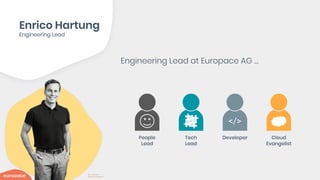 Engineering Lead
</>
 