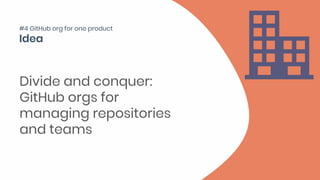 Divide and conquer:
GitHub orgs for
managing repositories
and teams
#4 GitHub org for one product
 