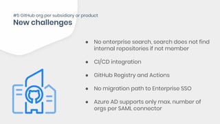 ● No enterprise search, search does not find
internal repositories if not member
● CI/CD integration
● GitHub Registry and Actions
● No migration path to Enterprise SSO
● Azure AD supports only max. number of
orgs per SAML connector
#5 GitHub org per subsidiary or product
 