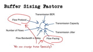 NZNOG 2020: Buffers, Buffer Bloat and BBR | PDF