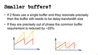 NZNOG 2020: Buffers, Buffer Bloat and BBR | PDF