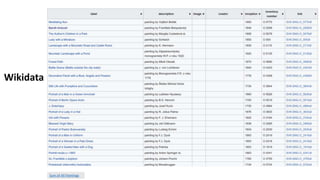 Wikidata
Sum of All Paintings
