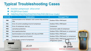2020-01-New-Error-Code-and-Typical-Troubleshooting-PC04.pdf