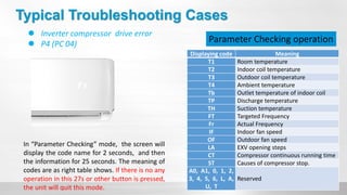 2020-01-New-Error-Code-and-Typical-Troubleshooting-PC04.pdf