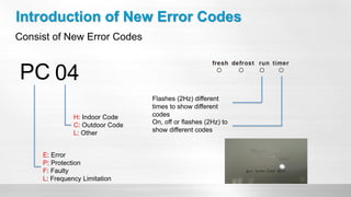 Computer Code Error Sheets 2020-01-New-Error-Code-and-Typical-Troubleshooting-PC04.pdf