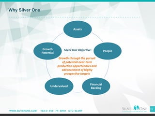 WWW.SILVERONE.COM TSX-V: SVE FF: BRK1 OTC: SLVRF
15
Why Silver One
Assets
People
Financial
Backing
Undervalued
Growth
Potential
Growth through the pursuit
of potential near-term
production opportunities and
advancement of highly
prospective targets
Silver One Objective:
 