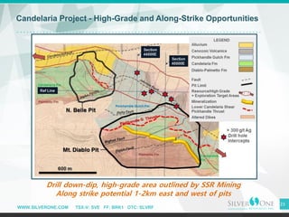 WWW.SILVERONE.COM TSX-V: SVE FF: BRK1 OTC: SLVRF
Candelaria Project - High-Grade and Along-Strike Opportunities
23
23
Drill down-dip, high-grade area outlined by SSR Mining
Along strike potential 1-2km east and west of pits
 