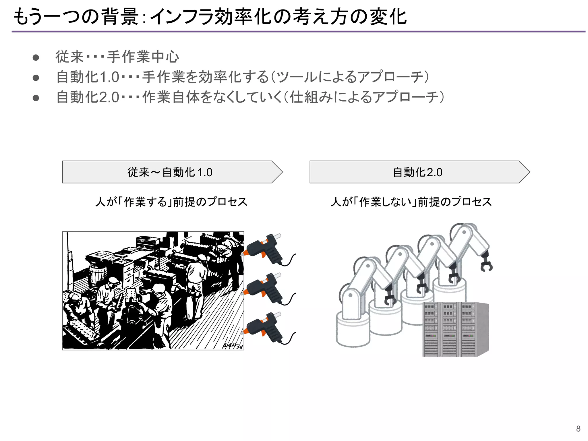 もう一つの背景：インフラ効率化の考え方の変化
● 従来・・・手作業中心
● 自動化1.0・・・手作業を効率化する（ツールによるアプローチ）
● 自動化2.0・・・作業自体をなくしていく（仕組みによるアプローチ）
8
従来～自動化1.0 自動化2.0
人が「作業する」前提のプロセス 人が「作業しない」前提のプロセス
 