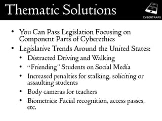 •
•
•
•
•
•
•
 