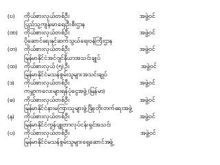 (ဎ) ကိုယ်စာ်းလှယ်တစ်ဦ်း အဖွွဲ့ဝင်
ုပည်သူကျန််းမာန ်းဦ်းစီ်းဌာန
(ဏ) ကိုယ်စာ်းလှယ်တစ်ဦ်း အဖွွဲ့ဝင်
ပိုနဆာင်န ်းနှင်ဆက်သွယ်န ်းဝန်ကကီ်းဌာန
(တ) ကိုယ်စာ်းလှယ်တစ်ဦ်း အဖွွဲ့ဝင်
ုမန်မာနိုင်ငပအင်ဂျင်နီယာအသင််းချိပ်
(ထ) ကိုယ်စာ်းလှယ် (၅) ဦ်း အဖွွဲ့ဝင်
ုမန်မာနိုင်ငပမသန်စွမ််းသူမျာ်းအသင််းချိပ်
(ဒ) ကိုယ်စာ်းလှယ်တစ်ဦ်း အဖွွဲ့ဝင်
ကမ္ာကနလ်းမျာ်း န်ပပိုနငွအဖွွဲ့ (ုမန်မာ)
(ဓ) ကိုယ်စာ်းလှယ်တစ်ဦ်း အဖွွဲ့ဝင်
ုမန်မာနိုင်ငပနာ်းမကကာ်းသူမျာ်းဖွပွဲ့ ဖဖိ်းတို်းတက်န ်းအဖွွဲ့
(န) ကိုယ်စာ်းလှယ်တစ်ဦ်း အဖွွဲ့ဝင်
ုမန်မာနိုင်ငပကွန်ပျျူတာလိုပ်ငန််းရှင်အသင််း
(ပ) ကိုယ်စာ်းလှယ်တစ်ဦ်း အဖွွဲ့ဝင်
ုမန်မာနိုင်ငပမသန်စွမ််းသူမျာ်းနရှွဲ့နဆာင်အဖွွဲ့
 