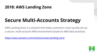 2018: AWS Landing Zone
Secure Multi-Accounts Strategy
AWS Landing Zone is a solution that helps customers more quickly set...
