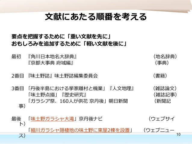 短時間でもできる 読みやすく見栄えよくするwikipedia新規作成記事のコツ